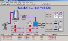 問題：西門子PLC與ABB變頻器的現場總線通信技術應用實例！