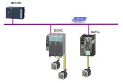 通過(guò)Profibus DP總線實(shí)現(xiàn)西門子plcS7-300與西門子plcS7-400通訊